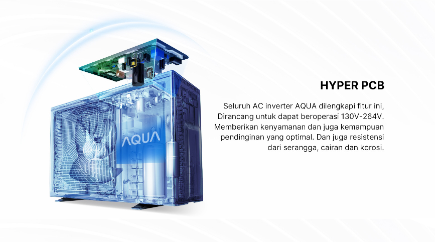 AC AQUA Elektronik AQA-KCR18VQC